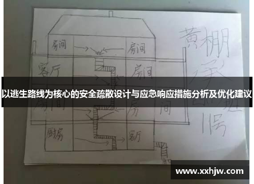 以逃生路线为核心的安全疏散设计与应急响应措施分析及优化建议